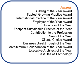 A list of the awards